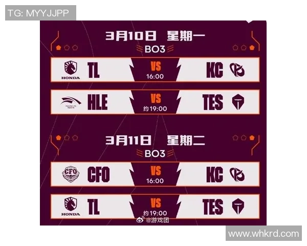 英雄联盟团队配合实力评比LNG战队荣登第四名引发关注