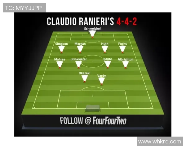 足球竞赛编程:探索智能算法在比赛分析与战术优化中的应用与挑战 足球竞赛编程:探索智能算法在比赛分析与战术优化中的应用与挑战