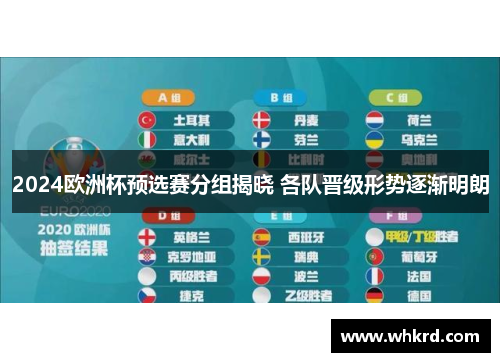2024欧洲杯预选赛分组揭晓 各队晋级形势逐渐明朗