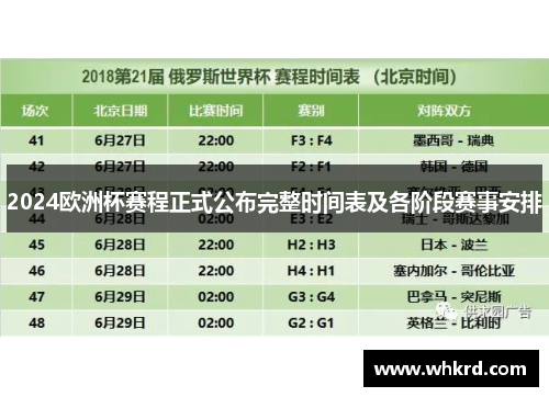 2024欧洲杯赛程正式公布完整时间表及各阶段赛事安排