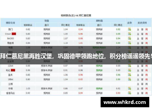 拜仁慕尼黑再胜汉堡，巩固德甲领跑地位，积分榜遥遥领先！