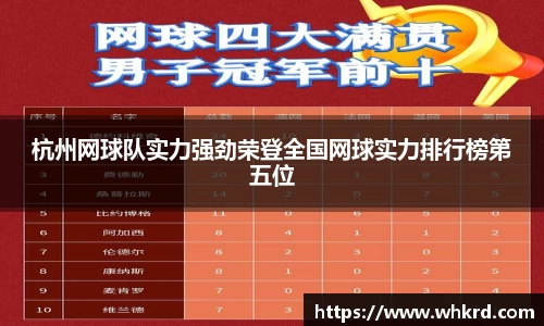 杭州网球队实力强劲荣登全国网球实力排行榜第五位