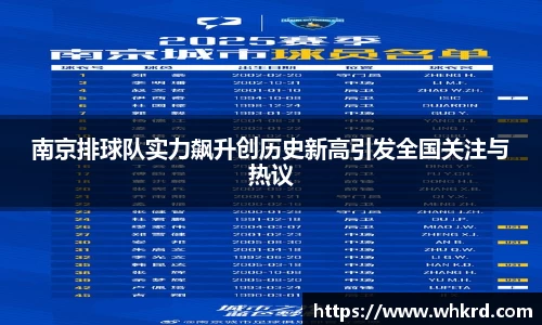 南京排球队实力飙升创历史新高引发全国关注与热议