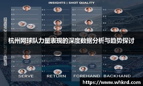 杭州网球队力量表现的深度数据分析与趋势探讨